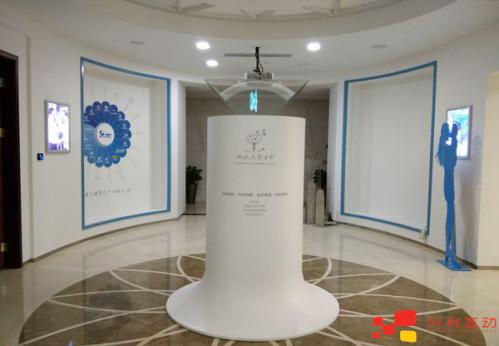 360ȫϢͶӰ