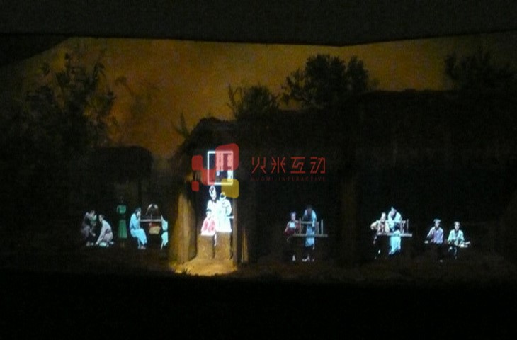 滮ݻӰ