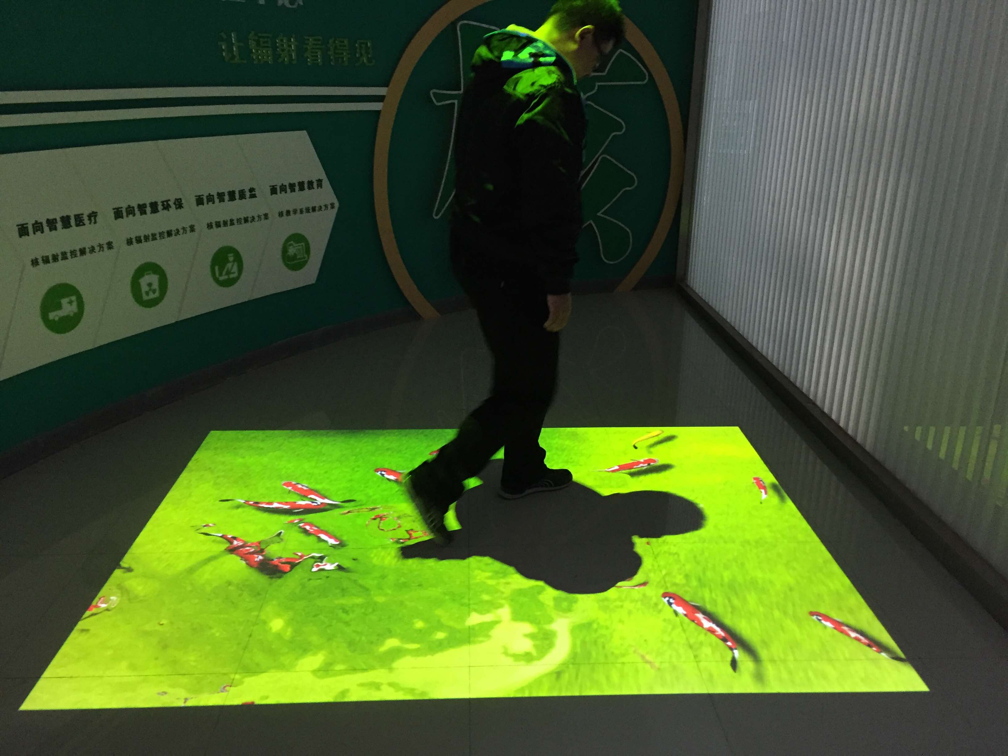 滥ͶӰ