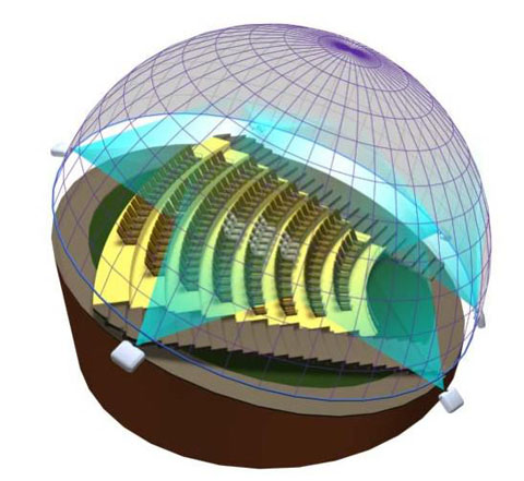 Ļ