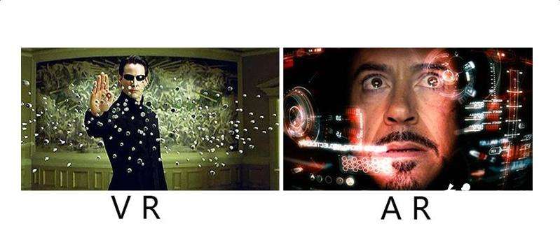 ARVR