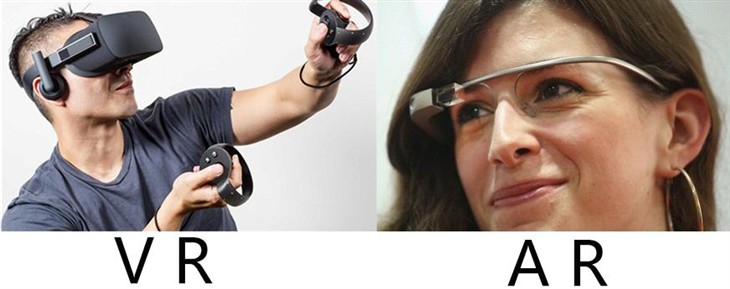 ARVR