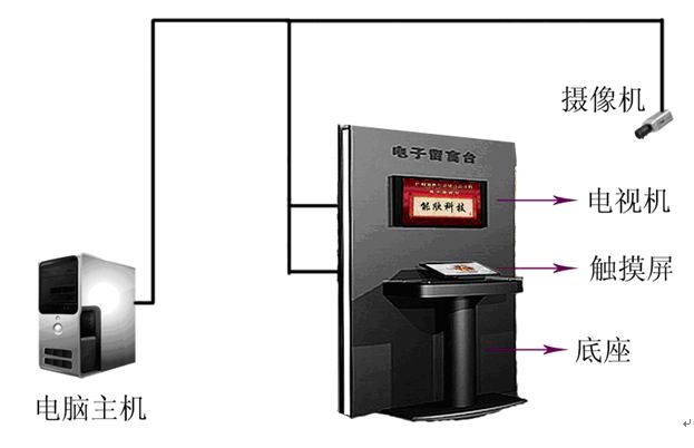 豸