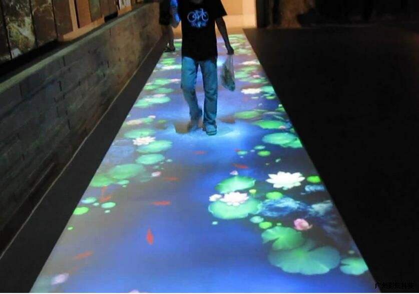 滥ͶӰ